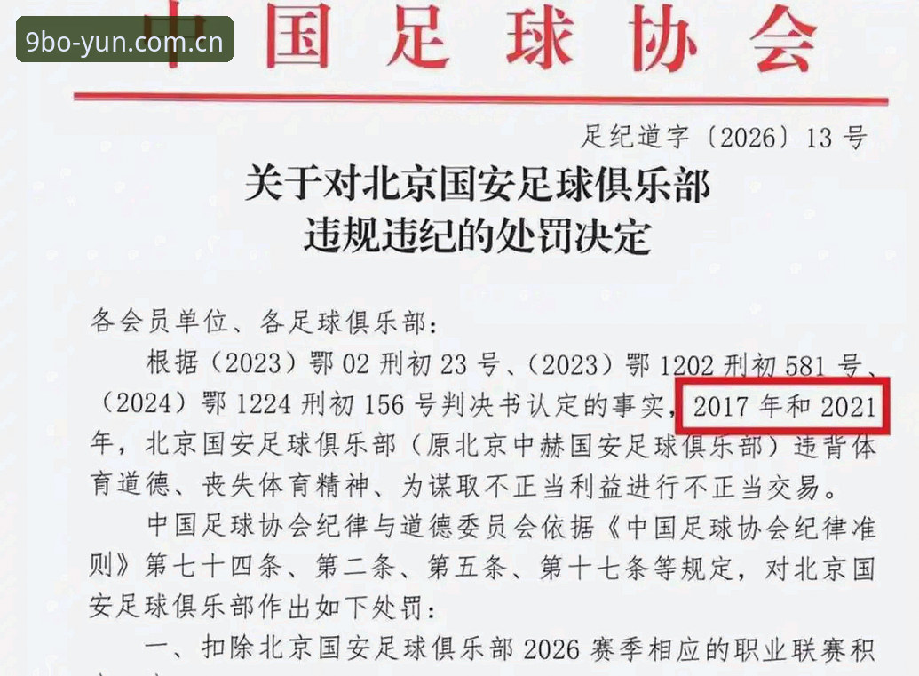 中国足协第三批禁足名单深度分析：从处罚看行业自律的实用指南